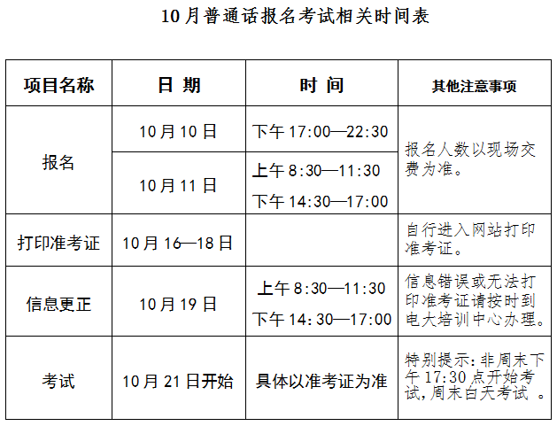 铜仁电大2020年10月普通话报名公告