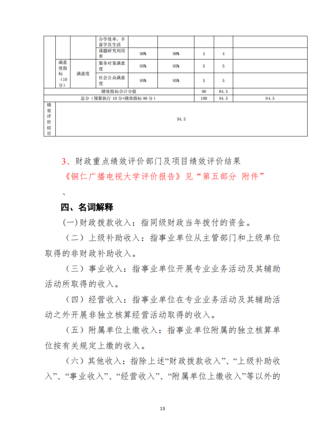 铜仁广播电视大学2021年度部门决算